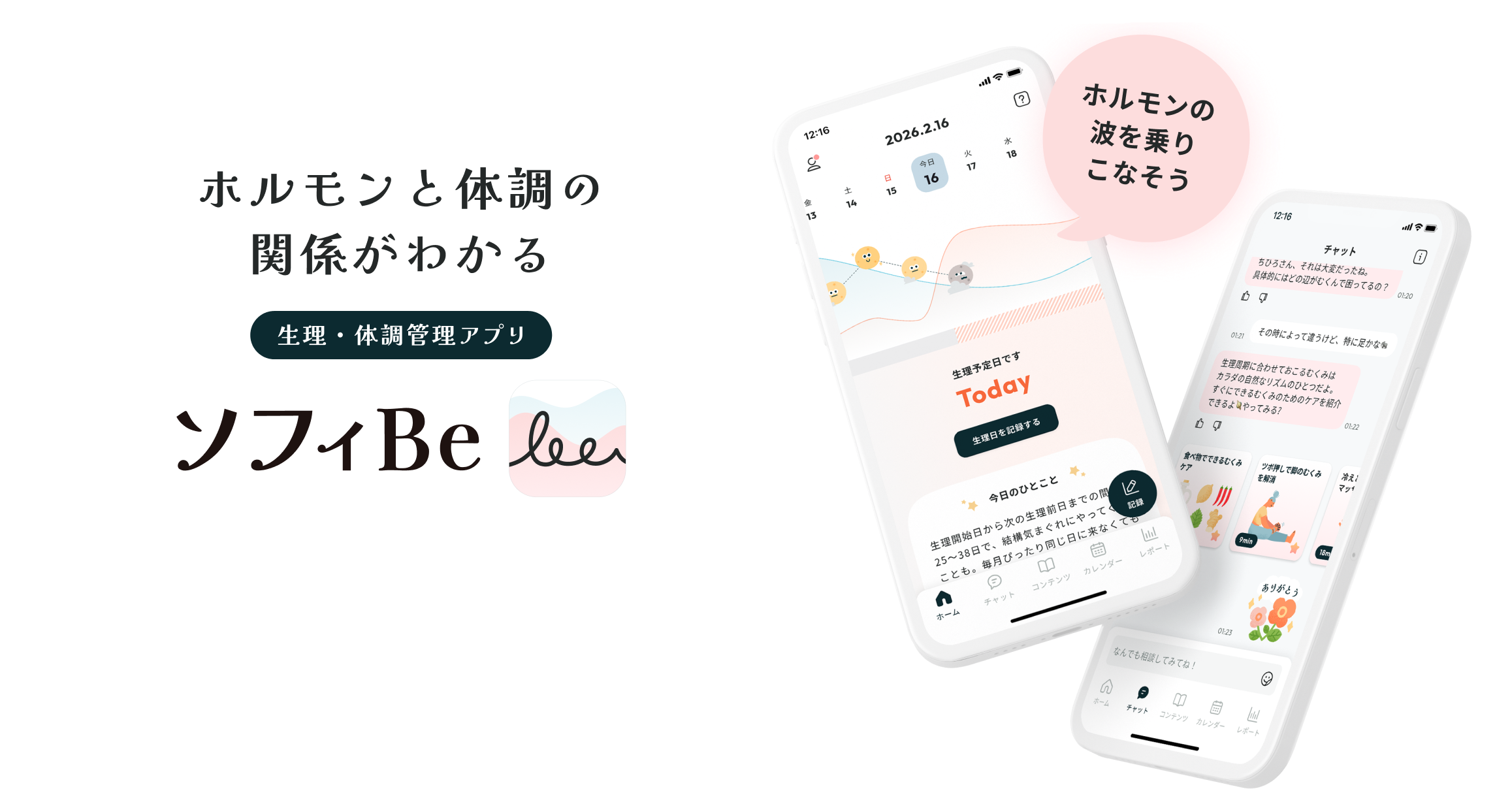 ホルモンと体調の関係がわかる生理管理アプリ ソフィBe ホルモンの波を乗りこなそう