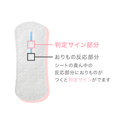 シートの真ん中の反応部分におりものがつくと判定サインがでます