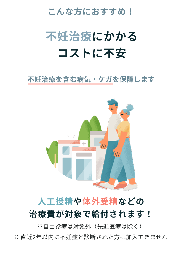 こんな方におすすめ！ 不妊治療にかかるコストに不安 不妊治療を含む病気・ケガを保障します 人工授精や体外受精などの治療費が対象で給付されます！ ※自由診療は対象外（先進医療は除く）※直近2年以内に不妊症と診断された方は加入できません