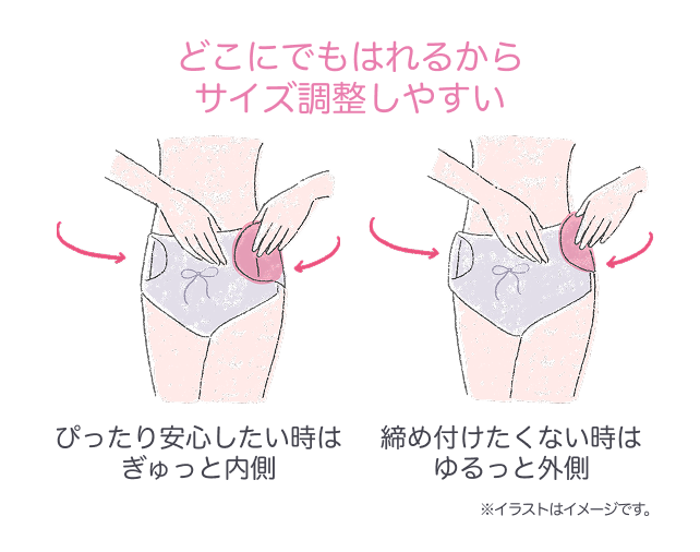 どこにでもはれるからサイズ調整しやすい ぴったり安心したい時はぎゅっと内側 締め付けたくない時はゆるっと外側