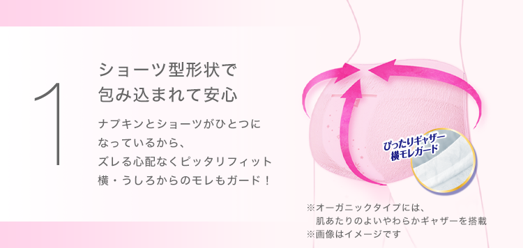 １ ショーツ型形状で包み込まれて安心　ナプキンとショーツがひとつになっているから、ズレる心配なくピッタリフィット　横・うしろからのモレもガード！※オーガニックタイプには、肌あたりのよいやわらかギャザーを搭載　※画像はイメージです