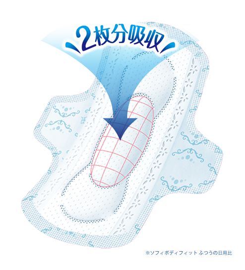 製品イメージ