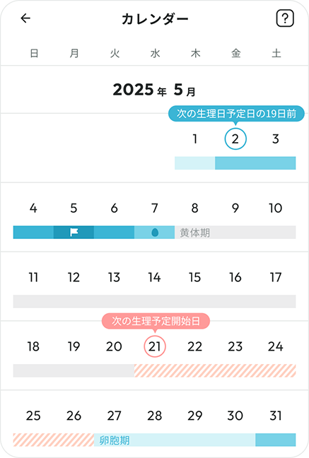 生理予定日イメージ